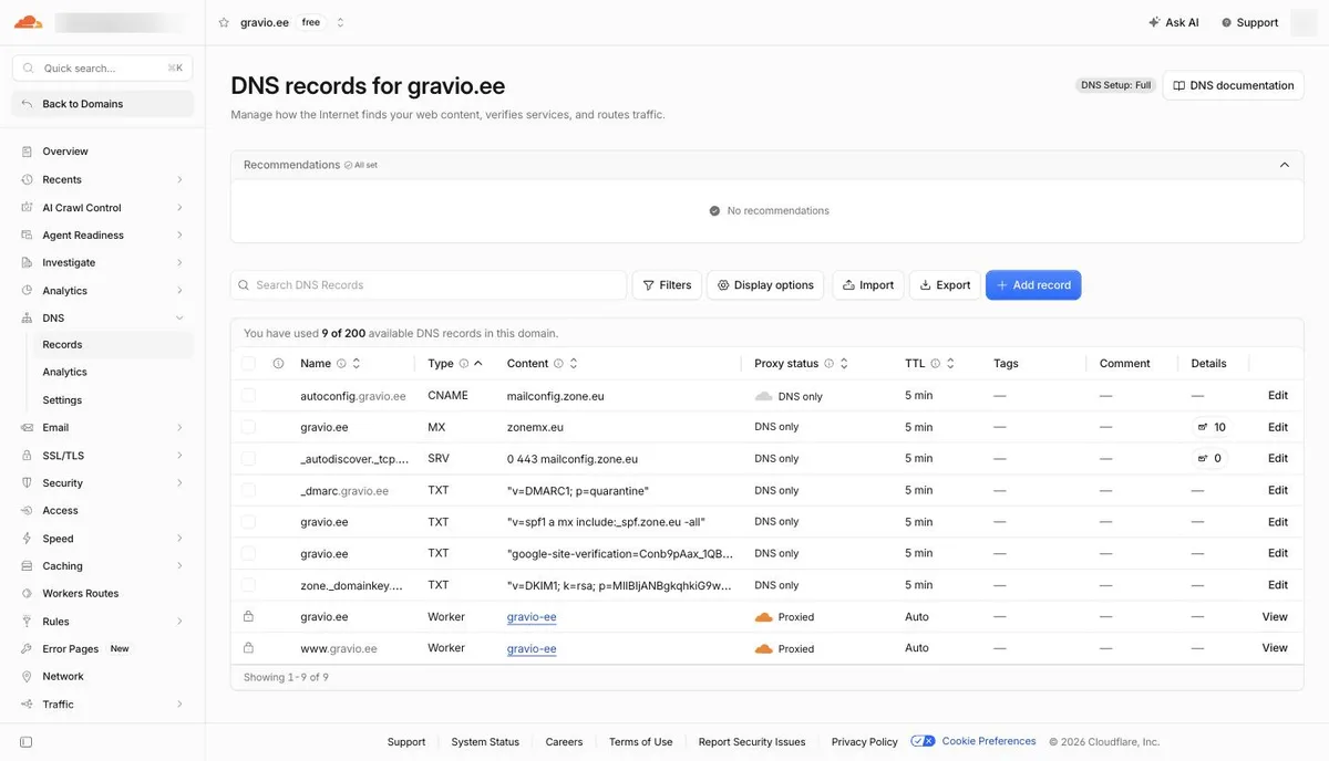 Cloudflare'i DNS-kirjete loend, kus gravio.ee juures on TXT-kirje sisuga google-site-verification