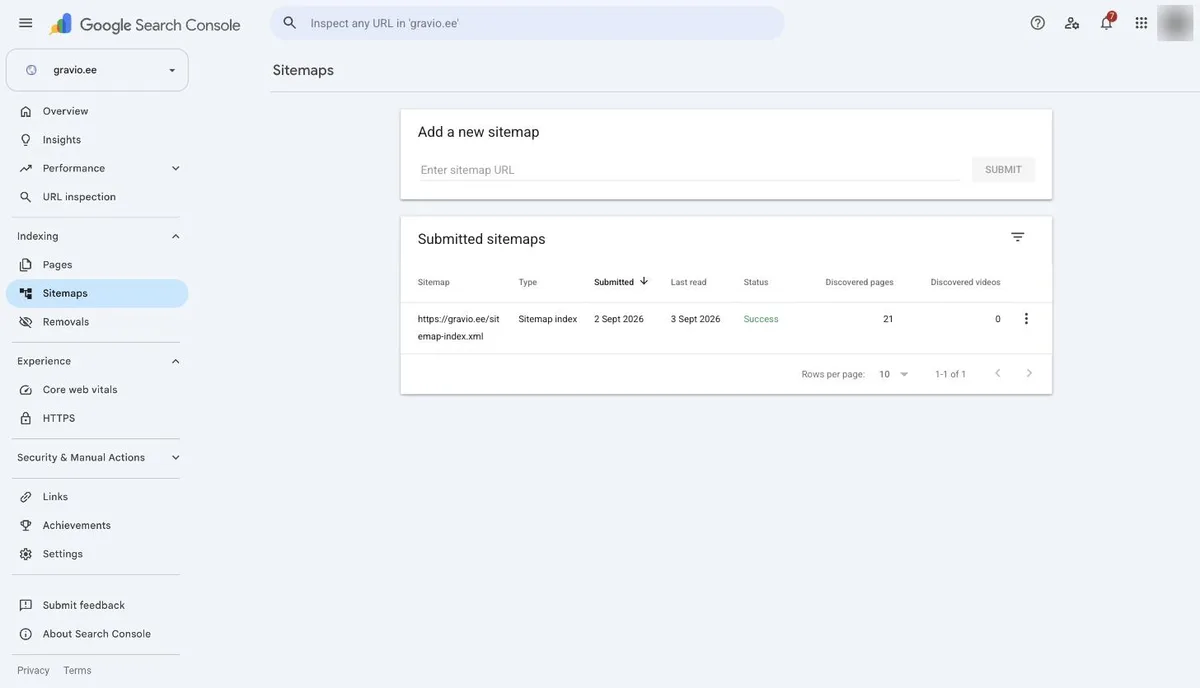 Sitemaps-leht: esitatud sitemap-index.xml, olek Success, leitud 21 lehte